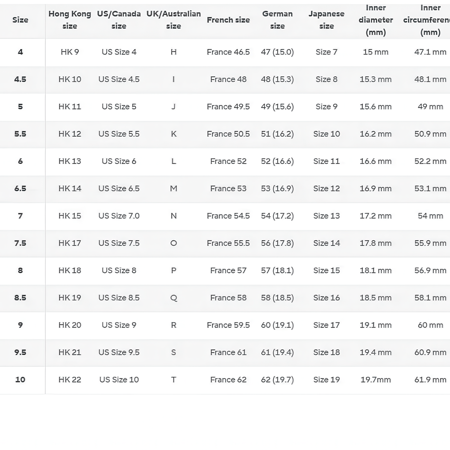 Floating moissanite ring – Klerona & Co round brilliant cut on clear nylon band