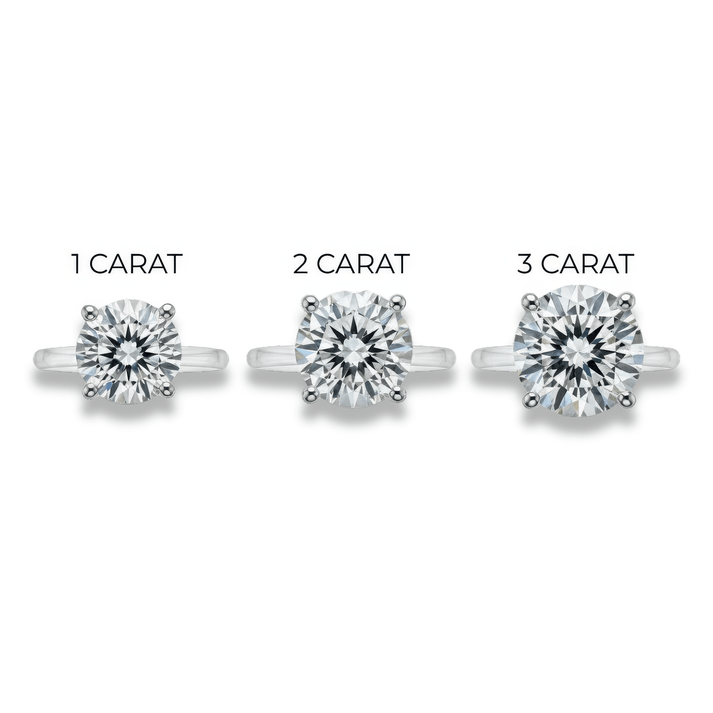 Klerona & Co Wish Ring – floating moissanite on invisible nylon band, 1–3 carat options