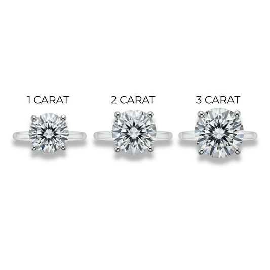 Klerona & Co Wish Ring – floating moissanite on invisible nylon band, 1–3 carat options
