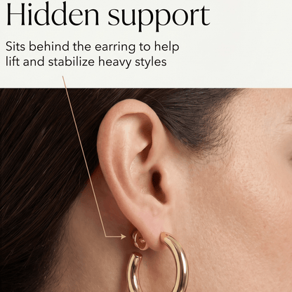 Klerona Lobe Lifters - Klerona & Co